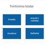Vėliavų tvirtinimo būdai